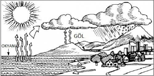 YAĞMUR.jpg