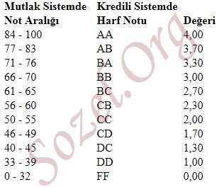 harf-notu.jpg