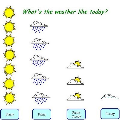 weather-pictogram.JPG