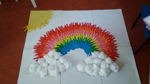 proje gökkuşağı.jpg
