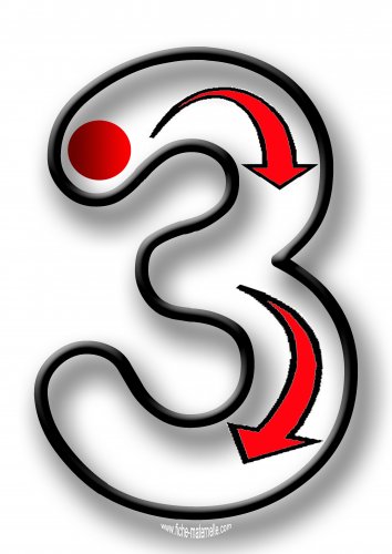 chiffre-3-affichage.jpg