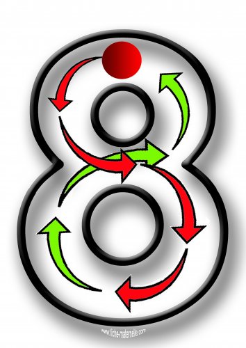 chiffre-8-affichage.jpg