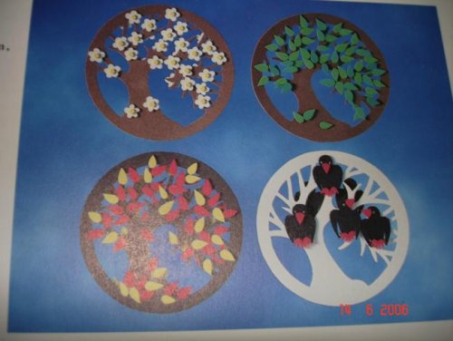 mevsim ağaçları_650x488.jpg